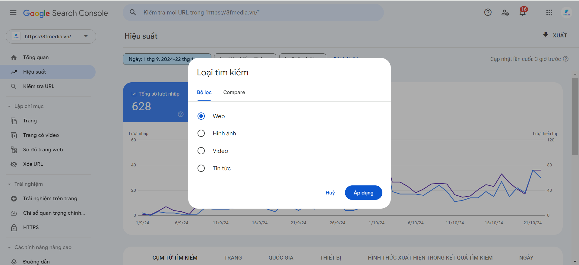 Cách Setup Loại Tìm Kiếm Google Search Console Cùng 3F Media