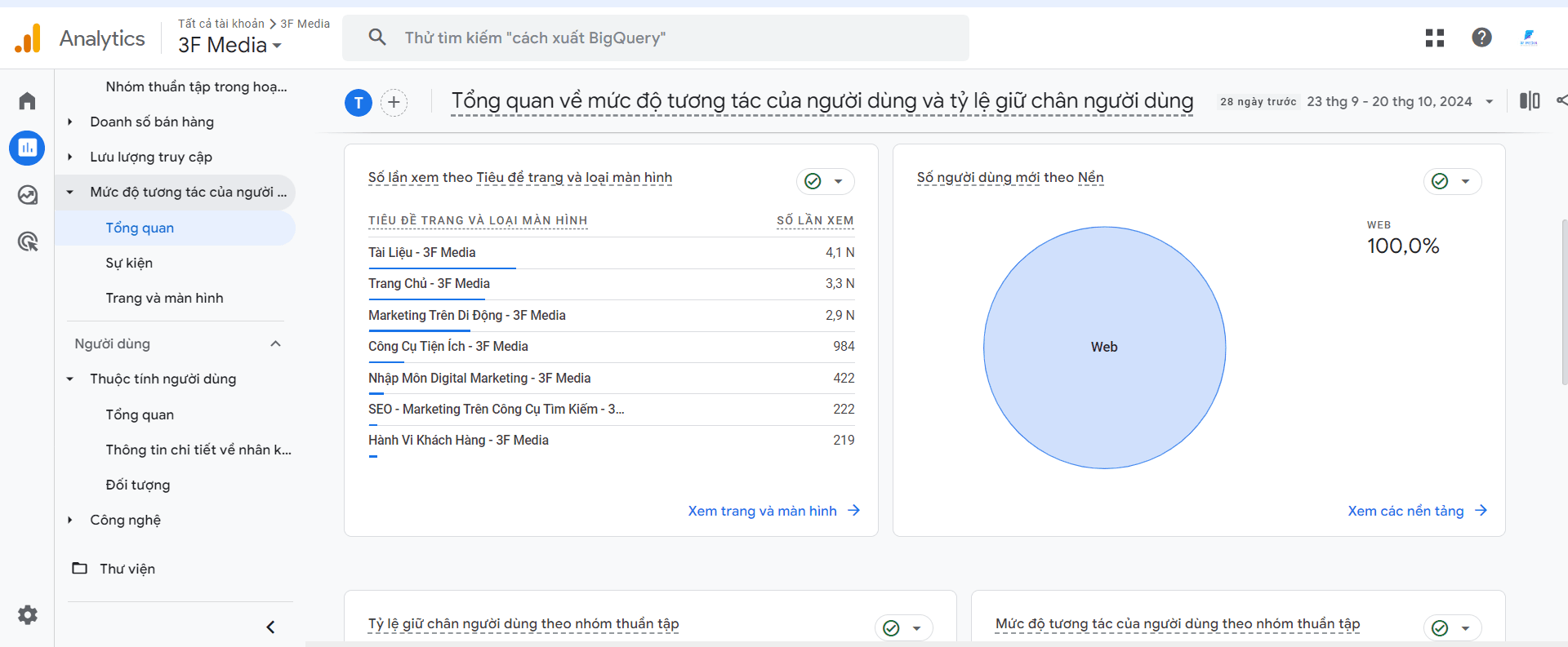 Đọc chỉ số google analytics phần tương tác cùng 3f media