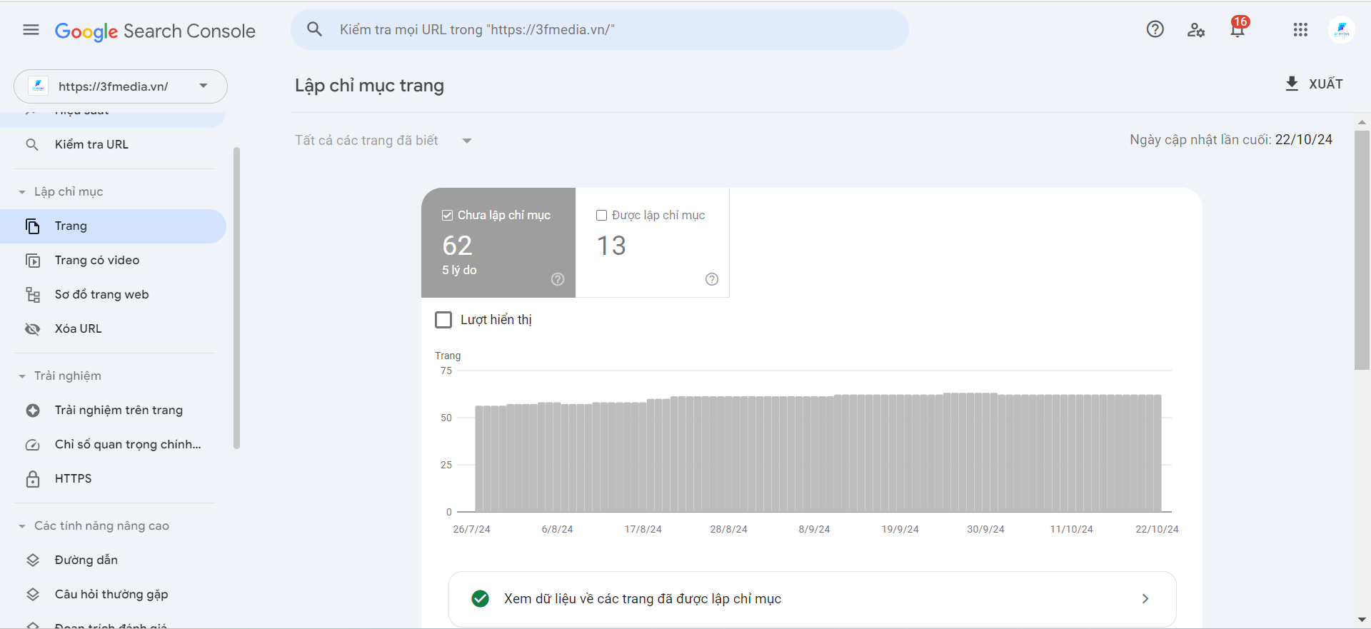 Cách Phân Tích Và Đọc Chỉ Số Công Cụ Google Search Console Cùng 3F Media