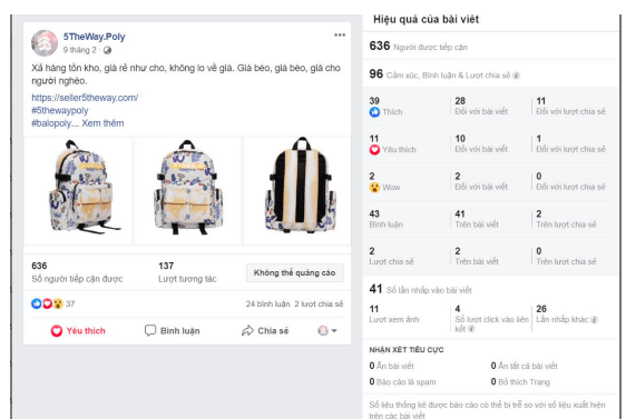 chỉ số Facebook Ads