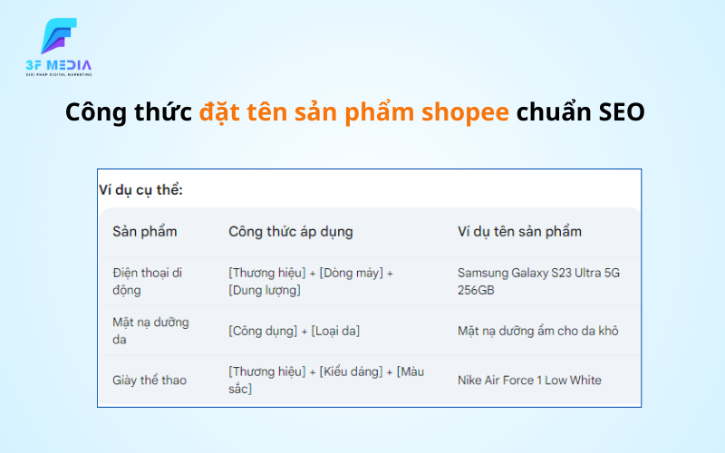 Cong-thuc-dat-ten-san-pham-shopee