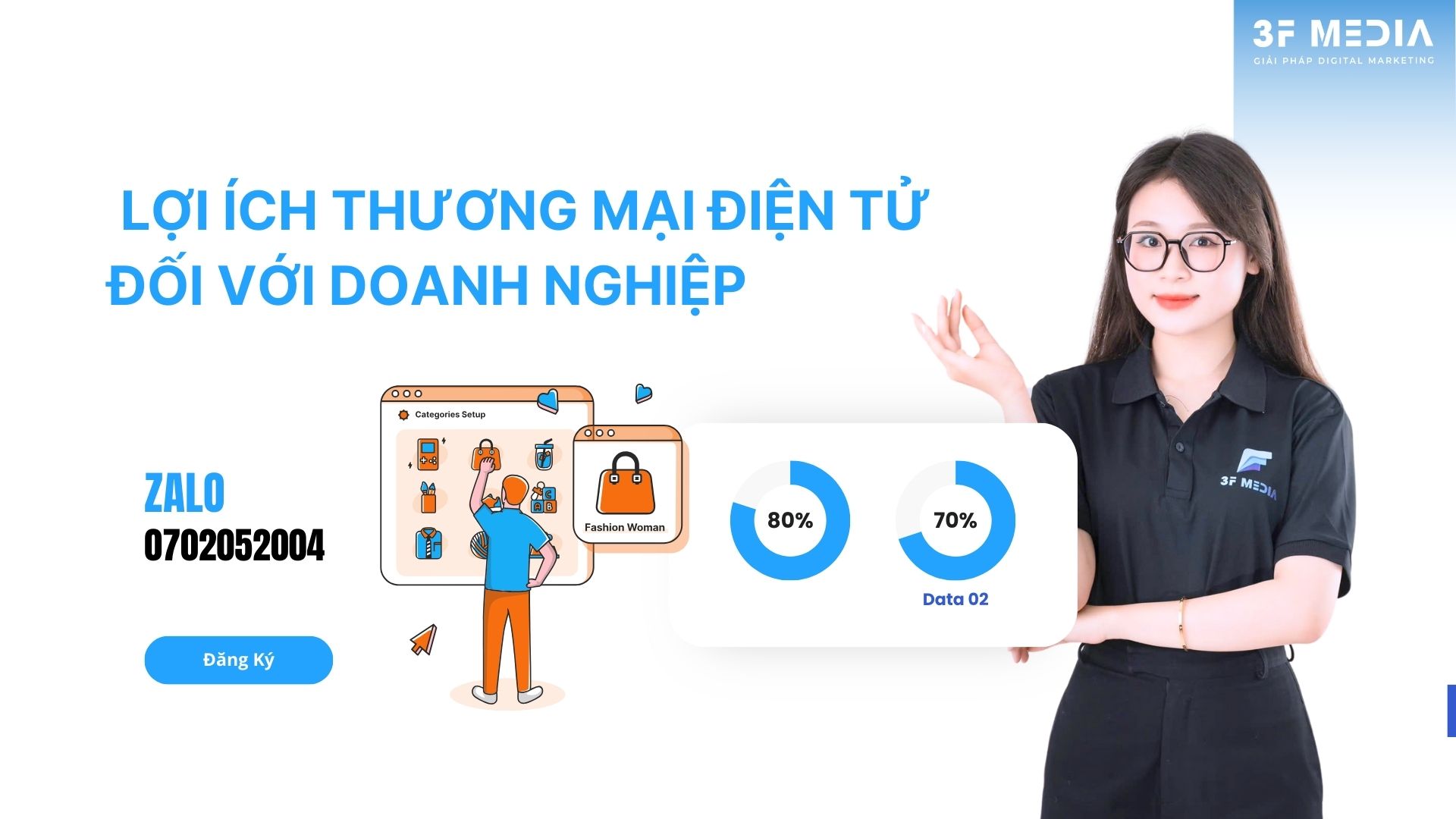 Loi-ich-thuong-mai-dien-tu-voi-doanh-nghiep