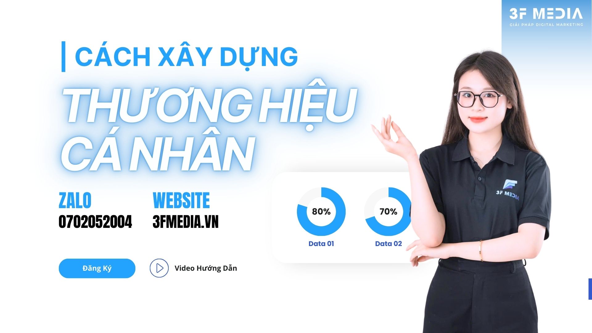 Thương Hiệu Cá Nhân Là Gì? Lợi Ích Khi Xây Dựng Thương Hiệu Cá Nhân